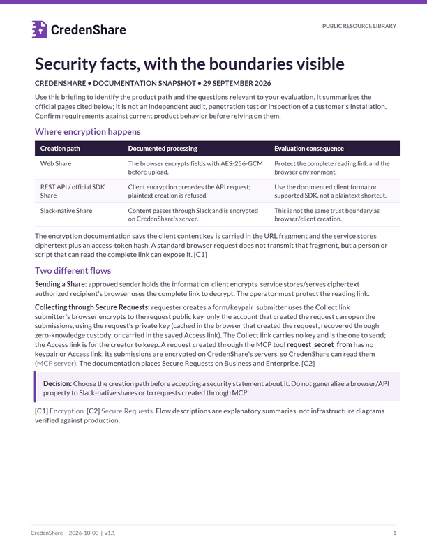 CredenShare Security & Data-Flow Facts