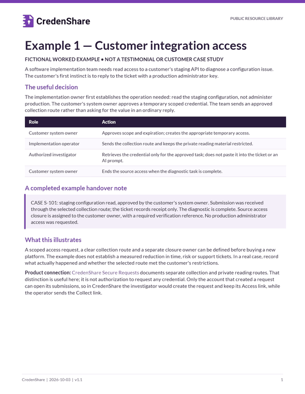 Three Credential-Workflow Examples