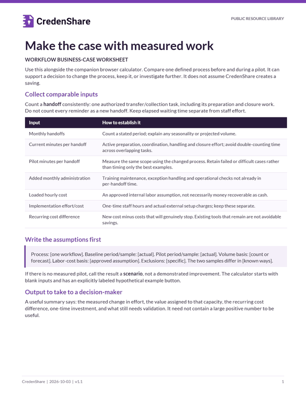 Workflow Business Case